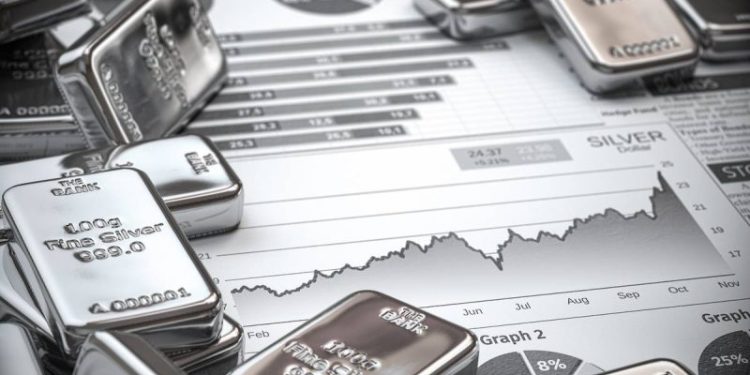 When Will Silver Stocks Catch Up to the Silver Price?